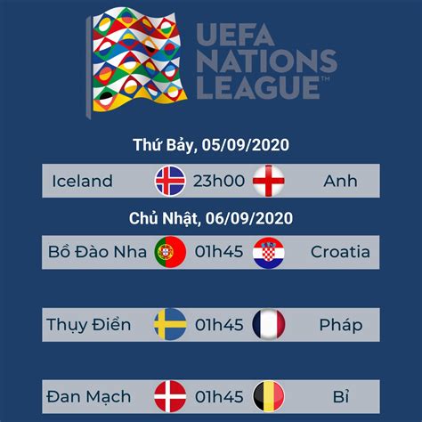 lich thi dau uefa nations league 2022 23